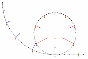 Force arrows: gravity (brown), normal (blue-red-green).